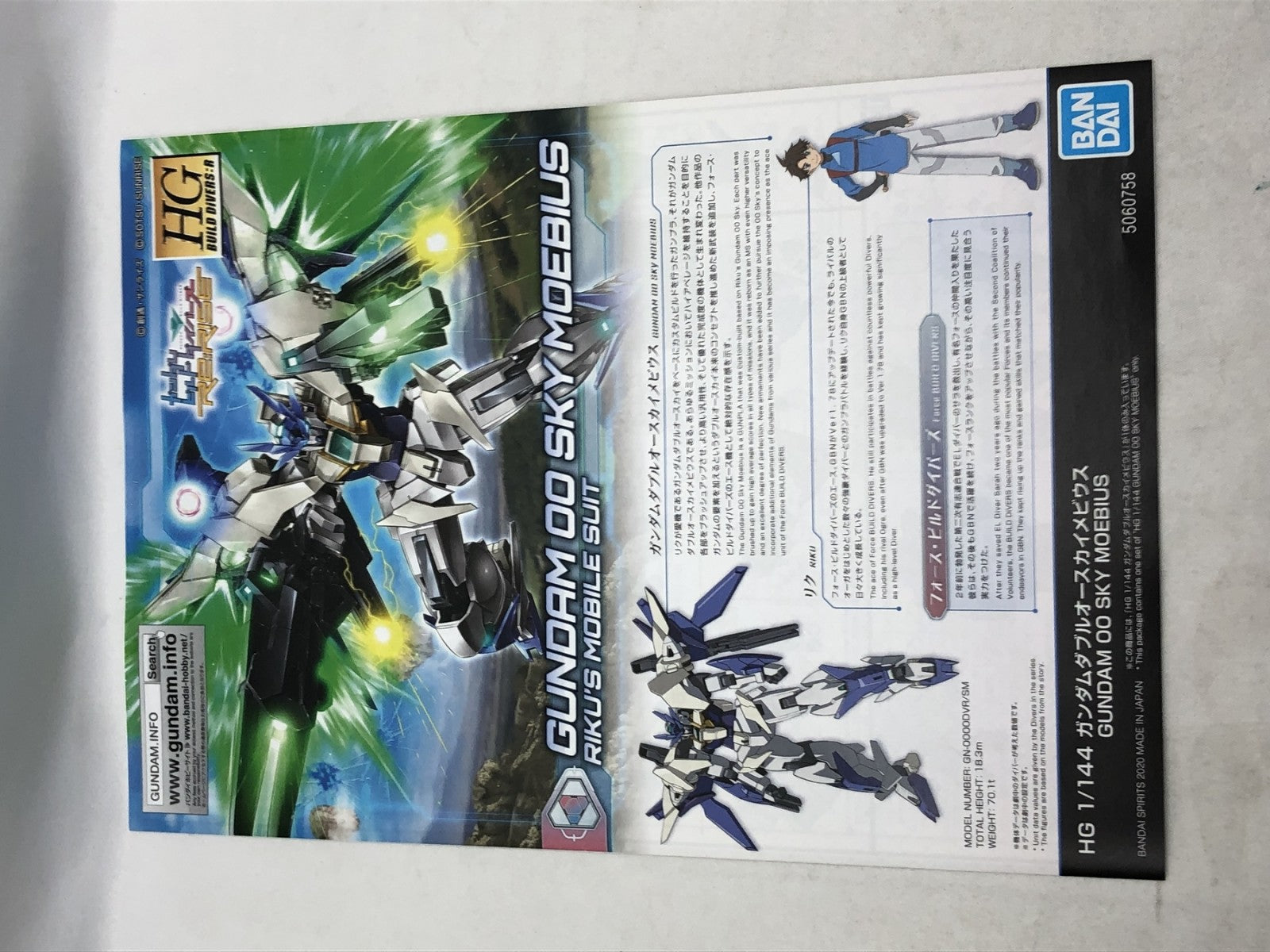 HG 1/144 ガンダムダブルオースカイメビウス ガンプラ