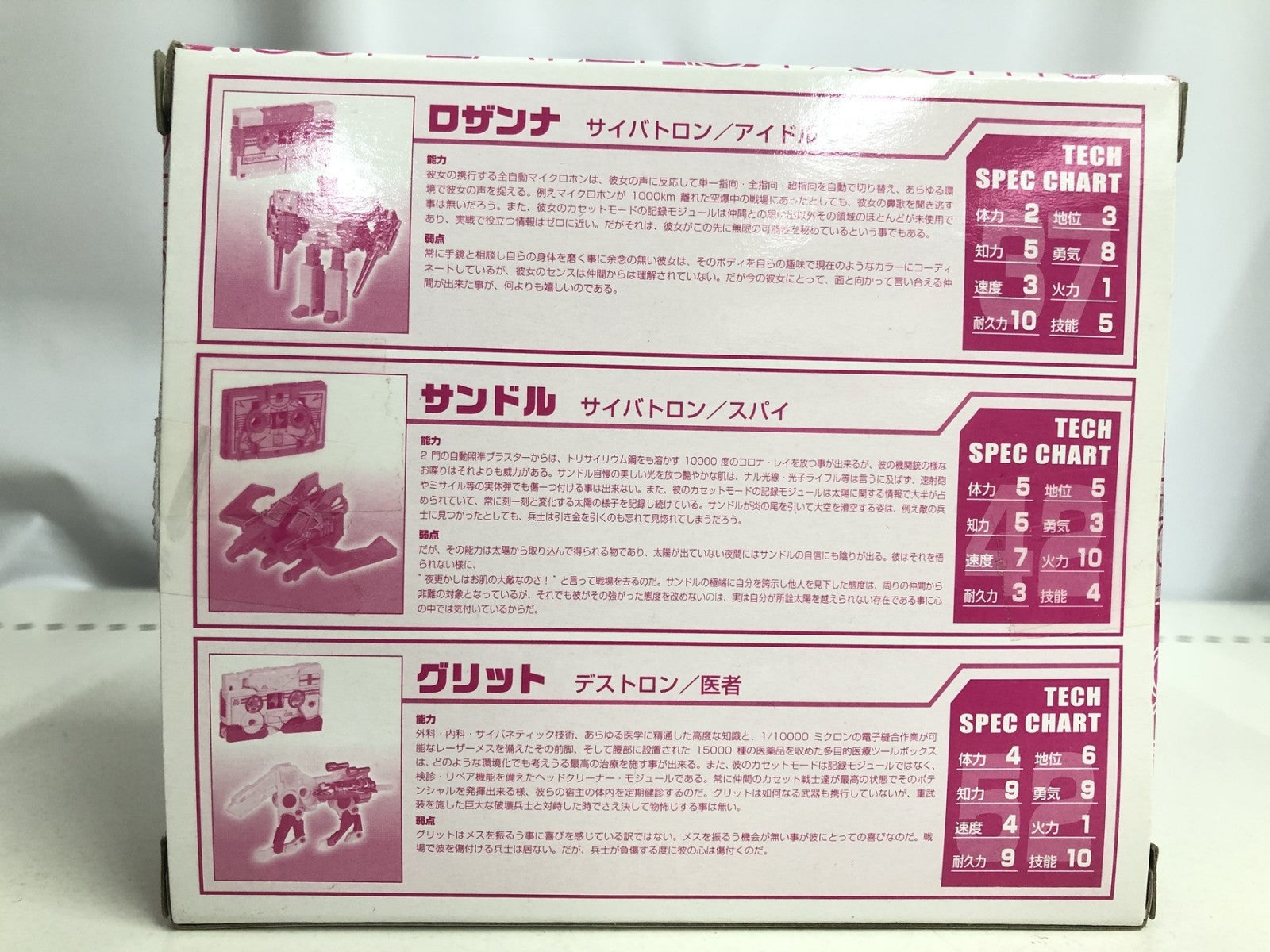 キスぷれ カセットロンセット その他小物