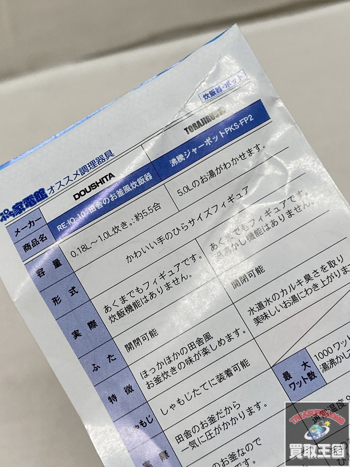 プチ家電館 その他小物