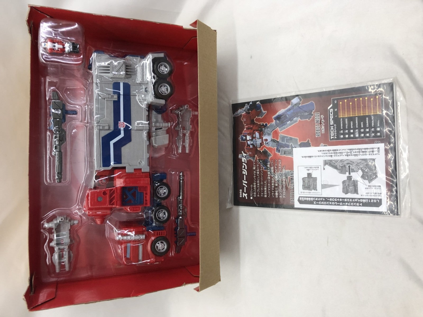 TFレジェンズ スーパージンライ フィギュア/グッズ