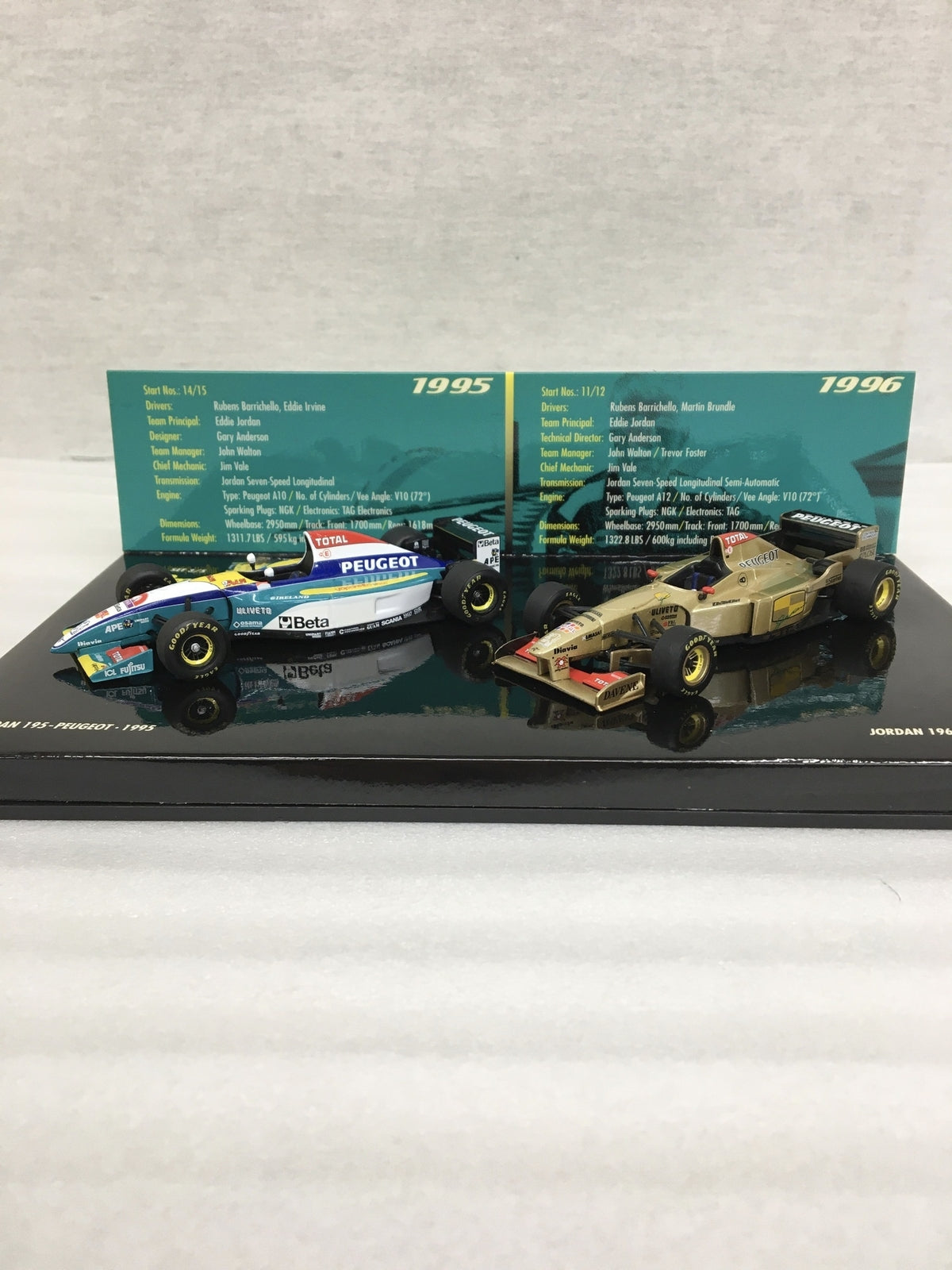 JORDAN SET 95/96 スケールカー