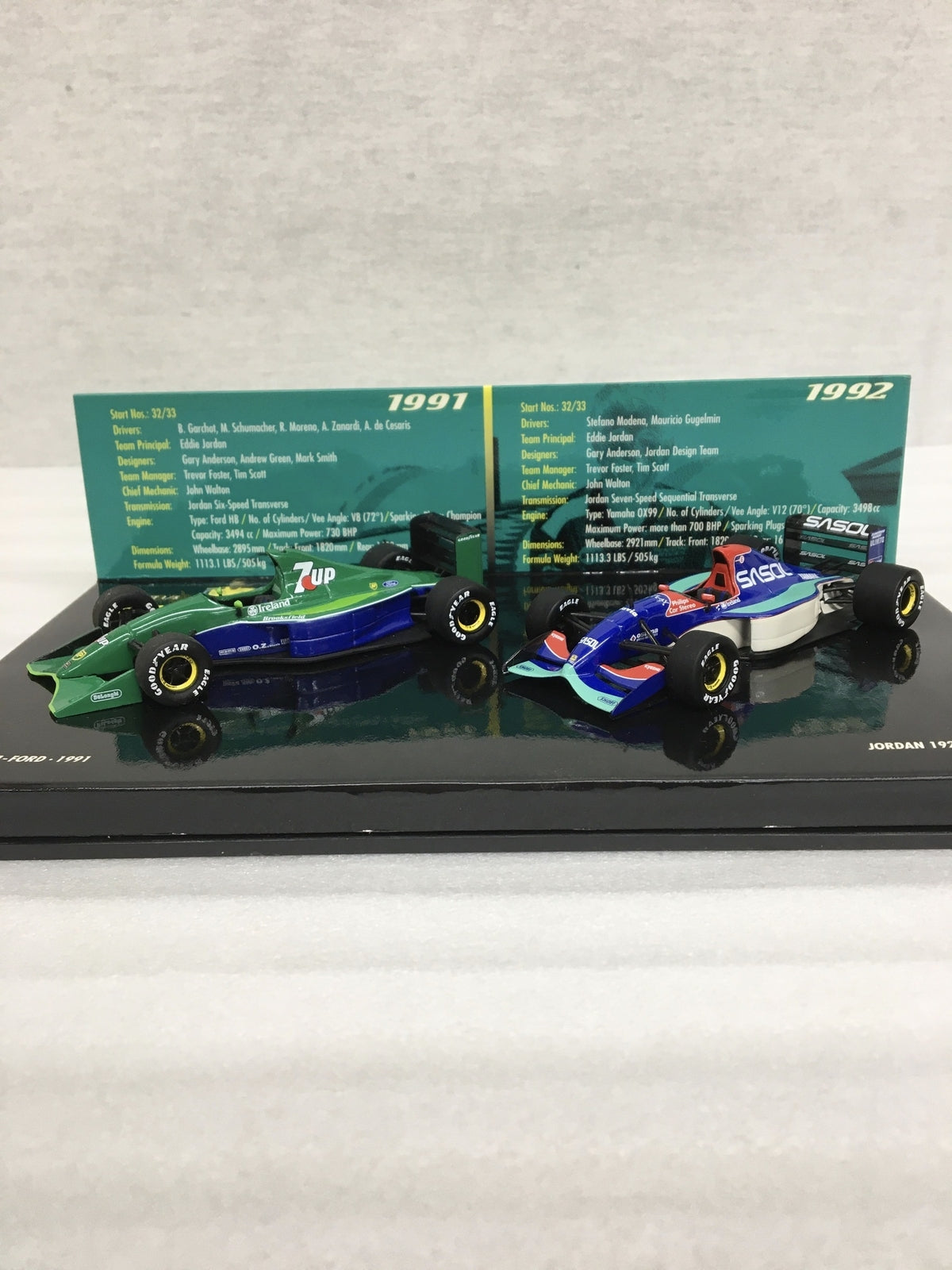 Jordan set 1991/1992 スケールカー