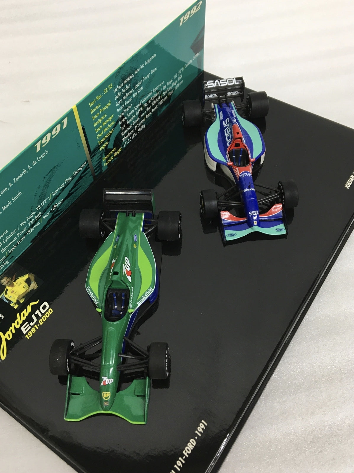 Jordan set 1991/1992 スケールカー