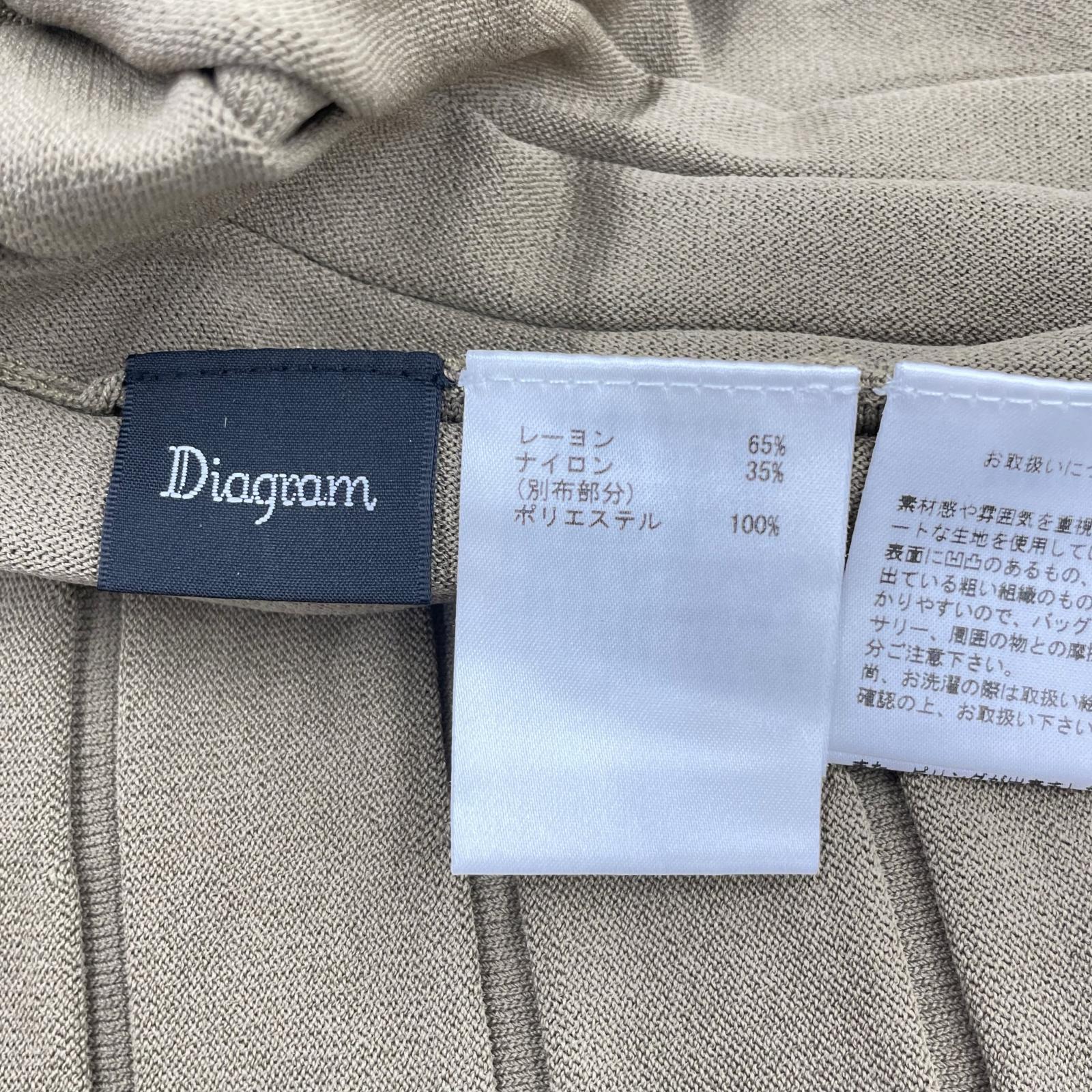ワンピース グレースコンチネンタル ワンピース カーキ