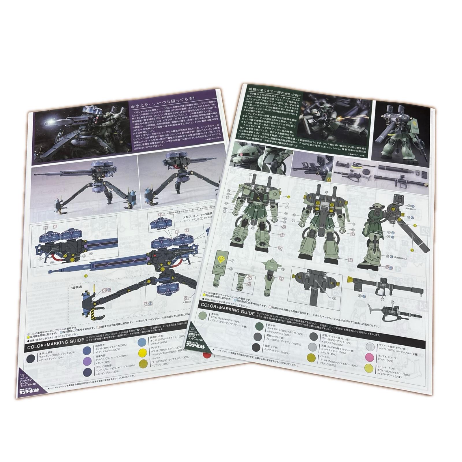 HG 1/144 量産型ザク+ビッグガン(ガンダムサンダーボルト版) プラモデル ガンダム バンダイ ガンプラ