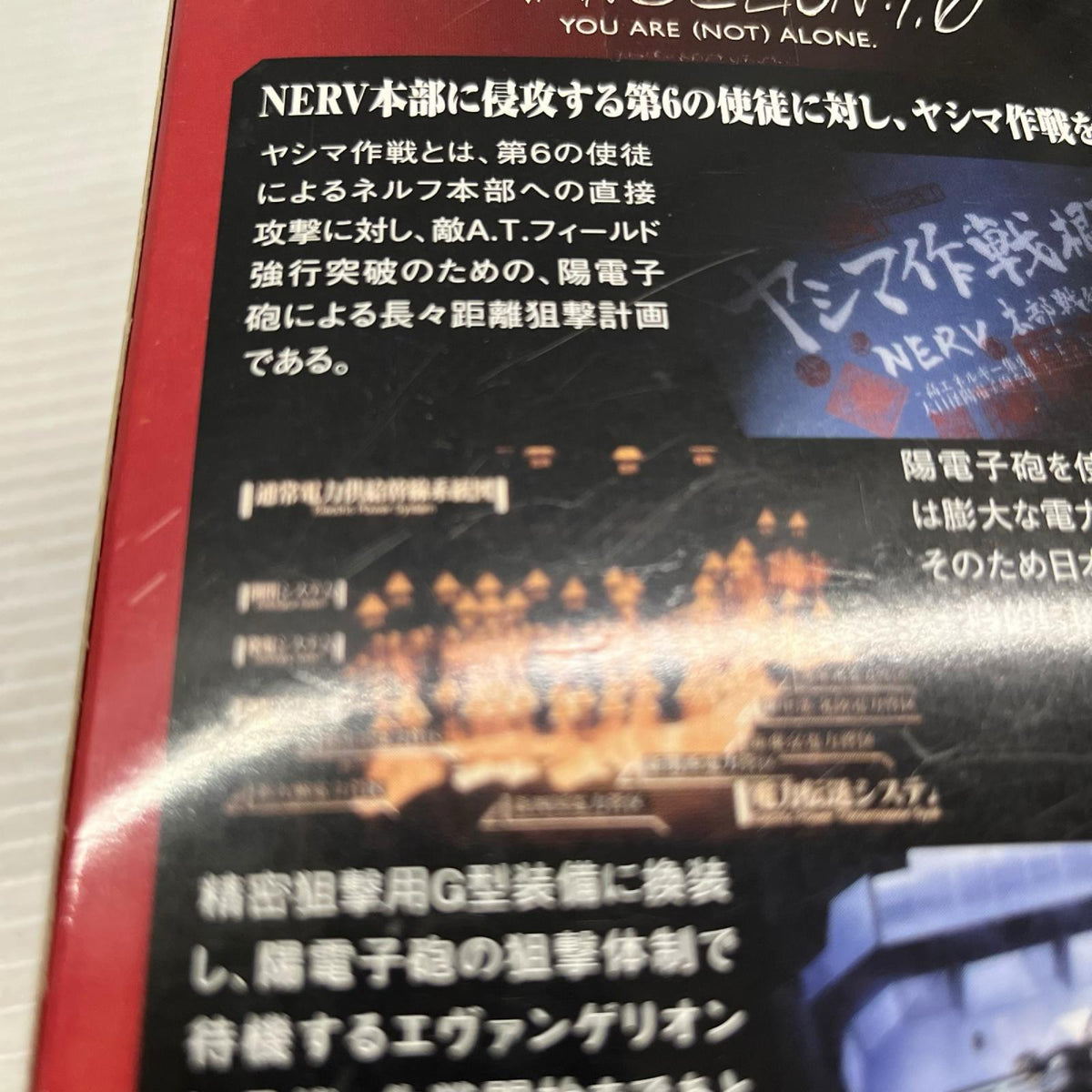Bトレインショーティー ヱヴァンゲリヲン新劇場版:序 シキ880 形大物車 エヴァゲリオン 新劇場版 バンダイ 鉄道模型車両