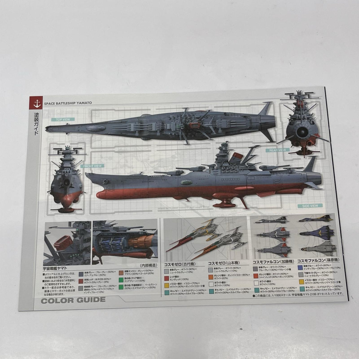 1/1000 宇宙戦艦ヤマト2199 宇宙戦艦ヤマト2199 BANDAI(バンダイ) その他ロボットプラモ