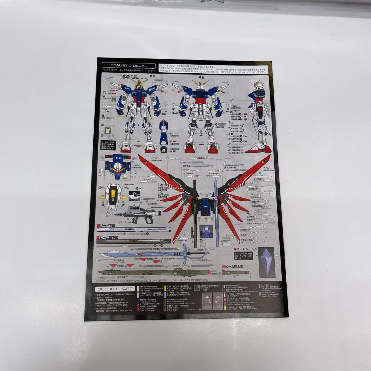 RG 1/144 ZGMF-X42S デスティニー 機動戦士ガンダムSEED DESTINY(シード デスティニー) BANDAI SPIRITS ガンプラ