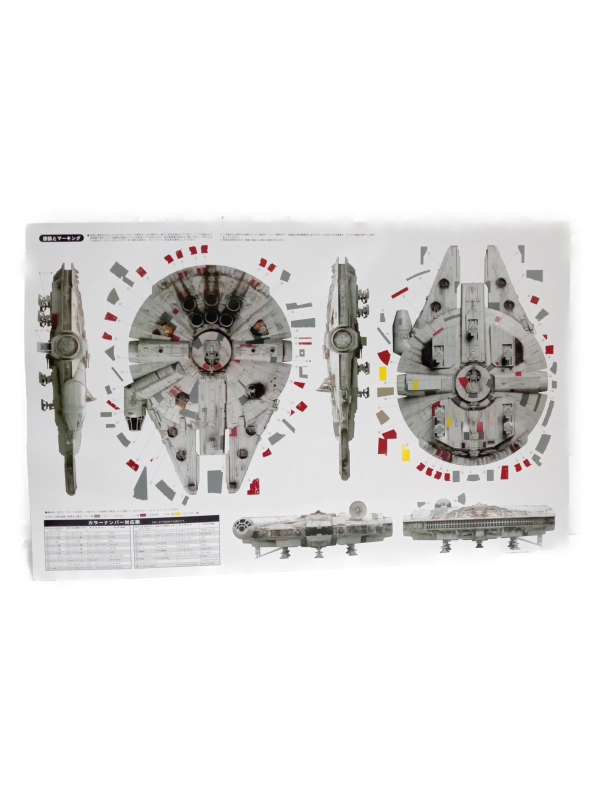 1/72 ミレニアム・ファルコン フィギュア/グッズ