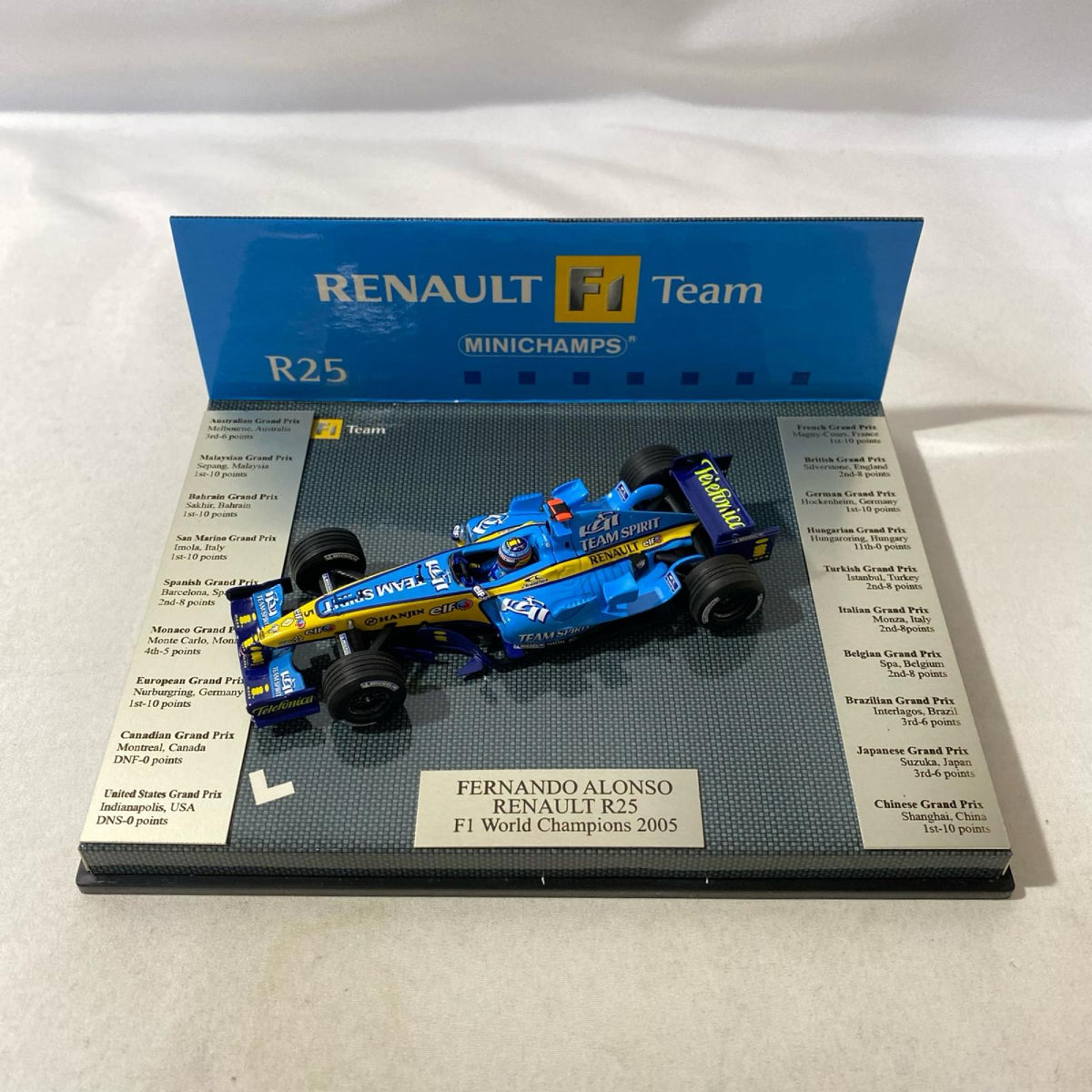 ミニチャンプス FERNANDO ALONSO RENAULT R25 スケールカー