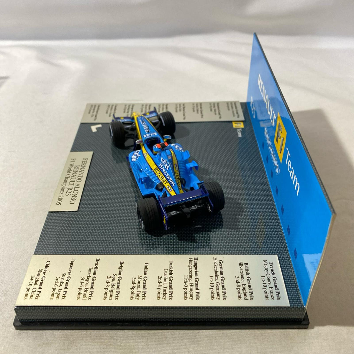 ミニチャンプス FERNANDO ALONSO RENAULT R25 スケールカー