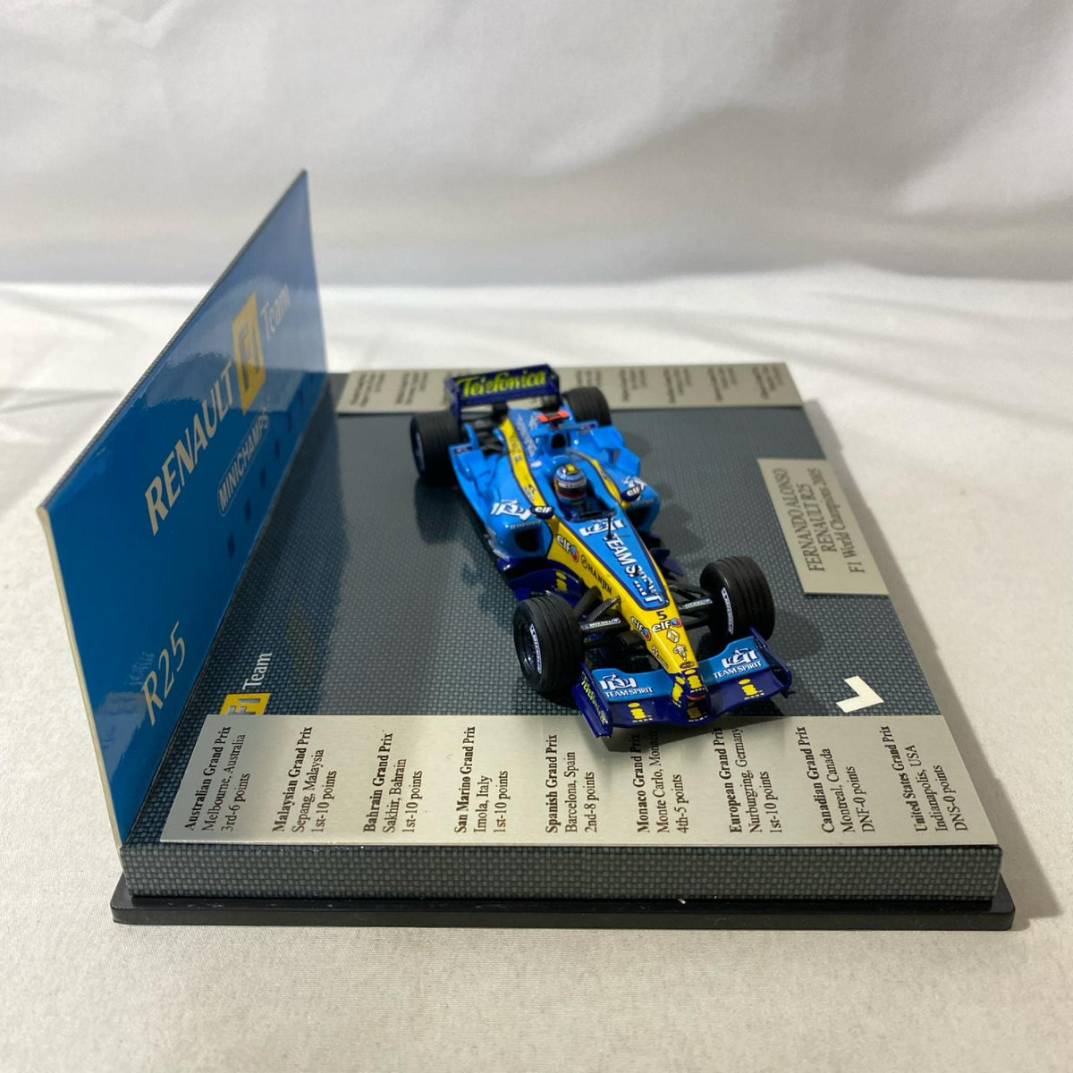 ミニチャンプス FERNANDO ALONSO RENAULT R25 スケールカー