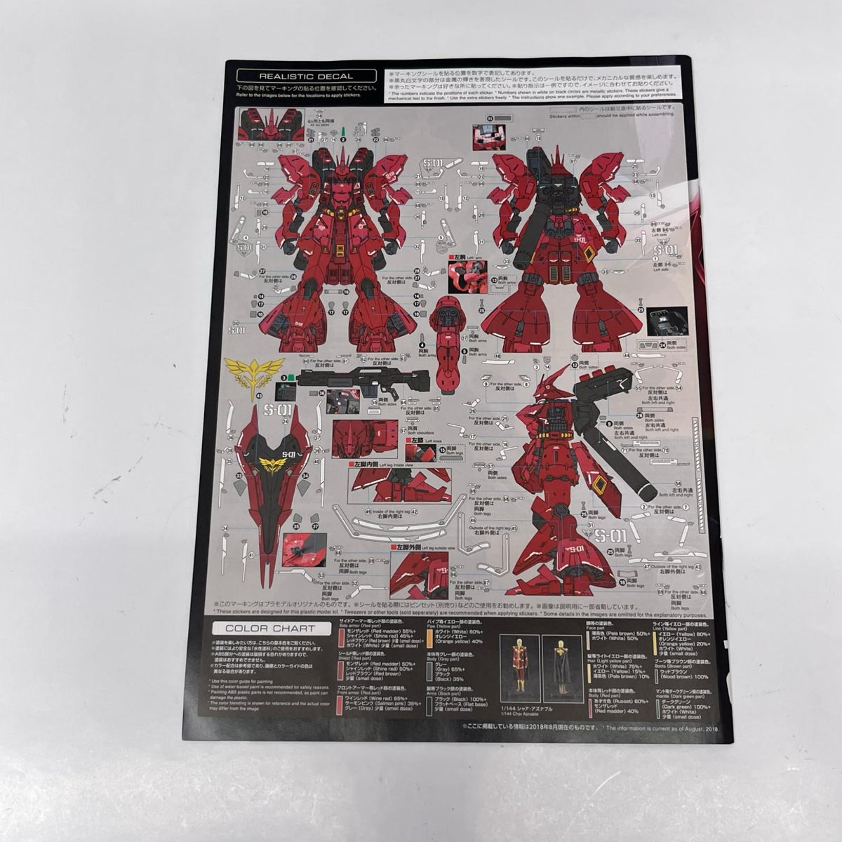 RG 1/144 サザビー スペシャルコーティング 機動戦士ガンダム 逆襲のシャア BANDAI SPIRITS ガンプラ