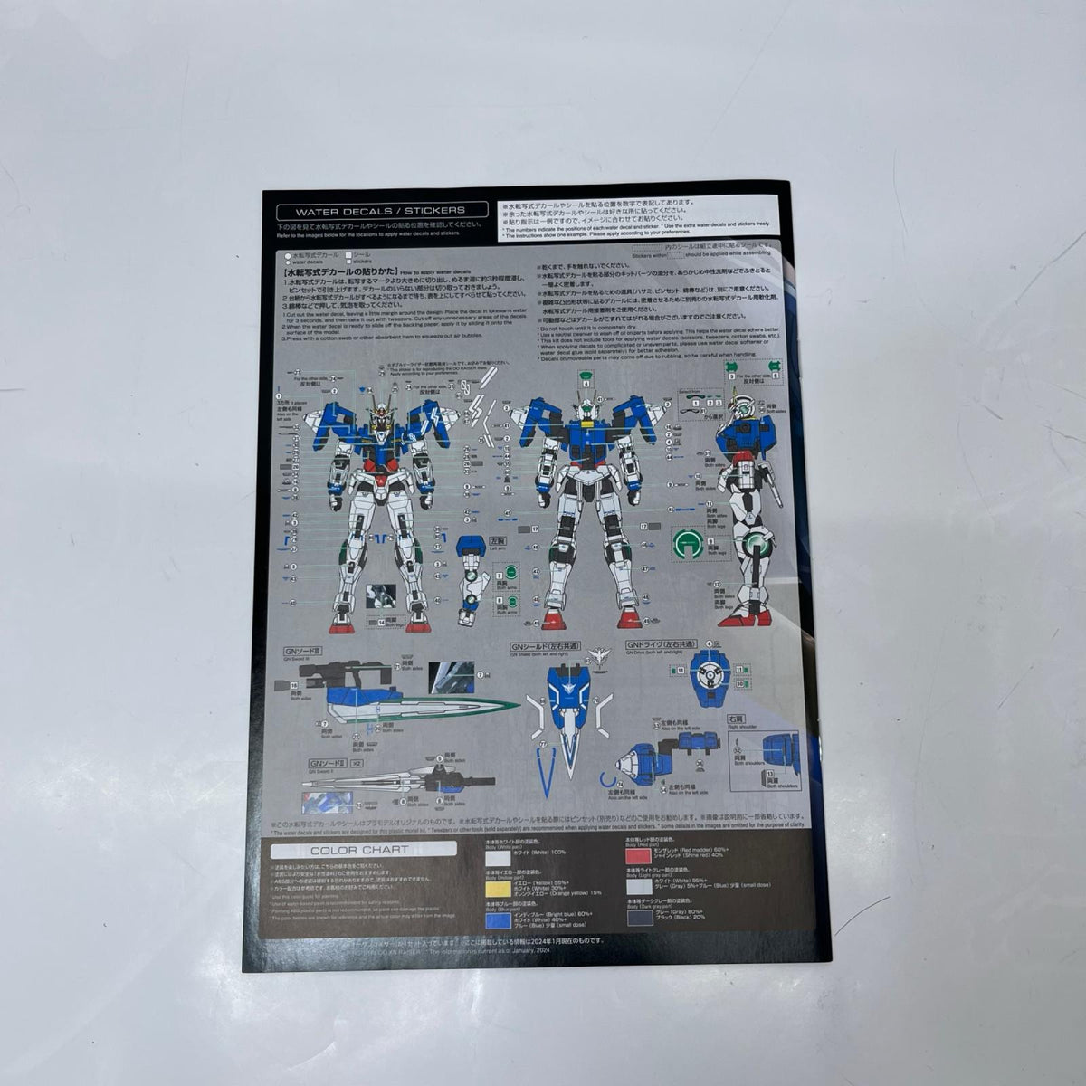 RG ダブルオーライザー 機動戦士ガンダム00V（ダブルオーブイ） BANDAI SPIRITS（バンダイスピリッツ） ガンプラ