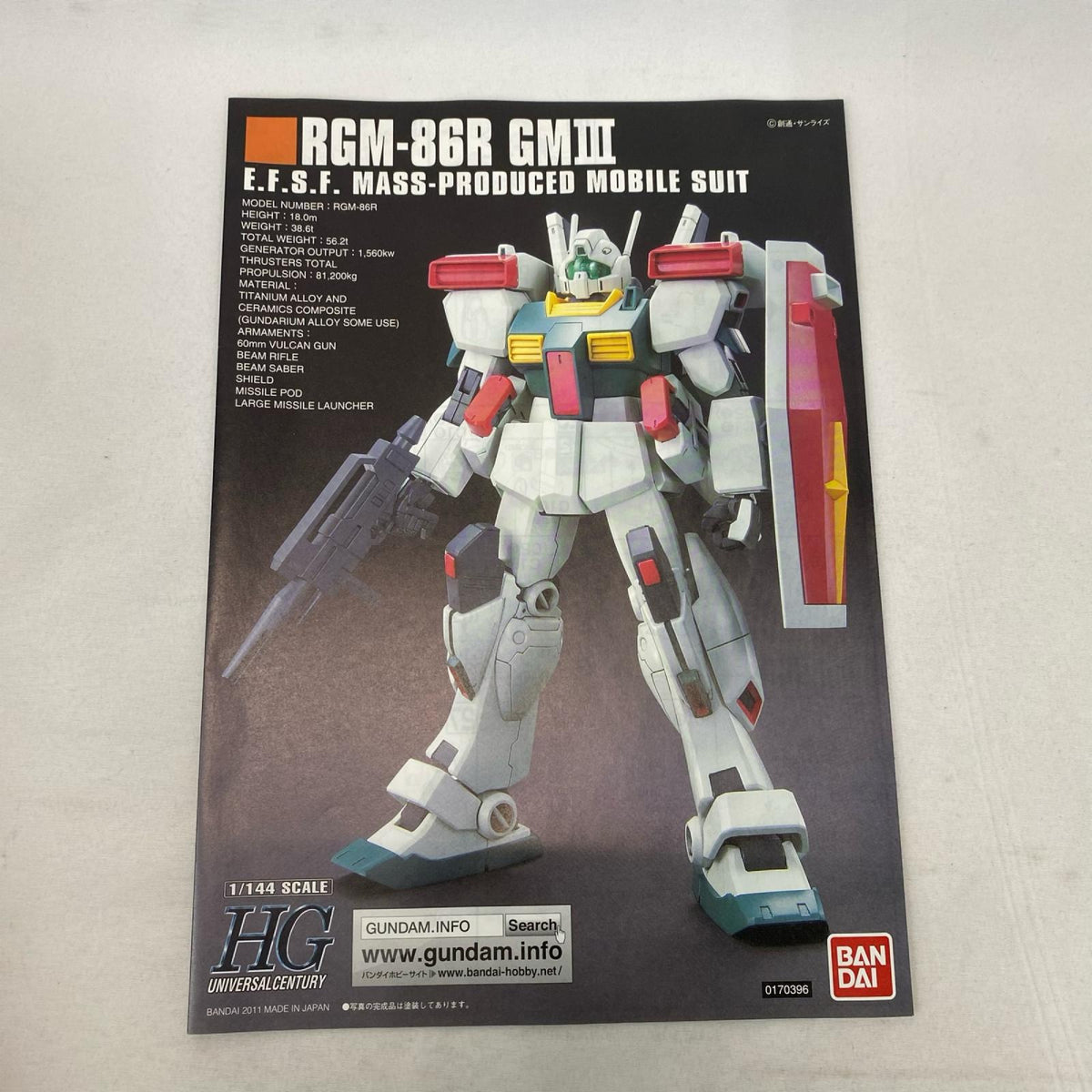 HGUC RGM-86R ジムIII 機動戦士ガンダムZZ/ガンダムダブルゼータ バンダイ ガンプラ