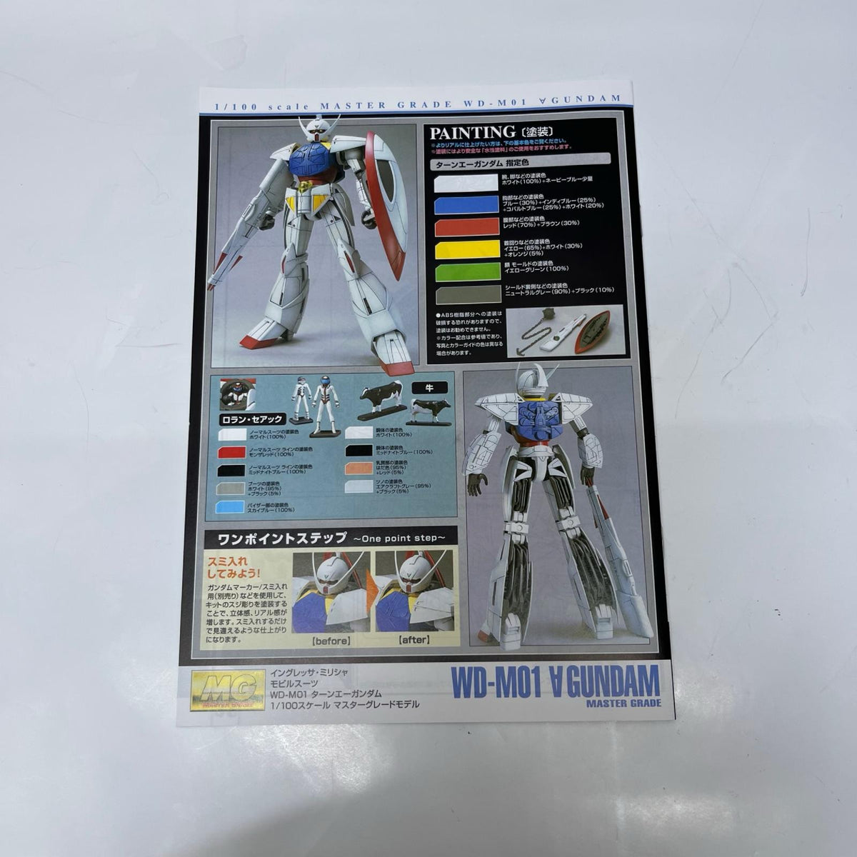 MG ターンエーガンダム ターンエーガンダム 「∀ガンダム」 バンダイ ガンプラ