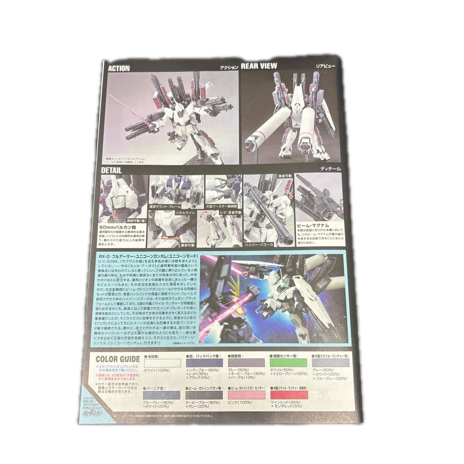 HGUC 1/144 フルアーマーユニコーンガンダム(ユニコーンモード) ガンダム　プラモデル バンダイ ガンプラ