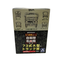 スカイネット 1/144 自衛隊名鑑 第1弾ボックス スカイネット ミニカーその他