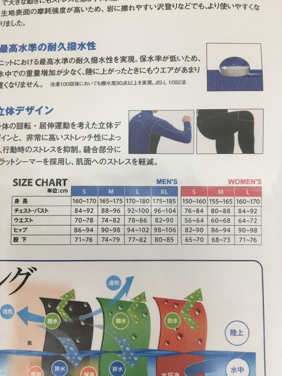 長袖Ｔシャツ FINETRACK フラッドラッシュ ジップネック(S) FMW0122