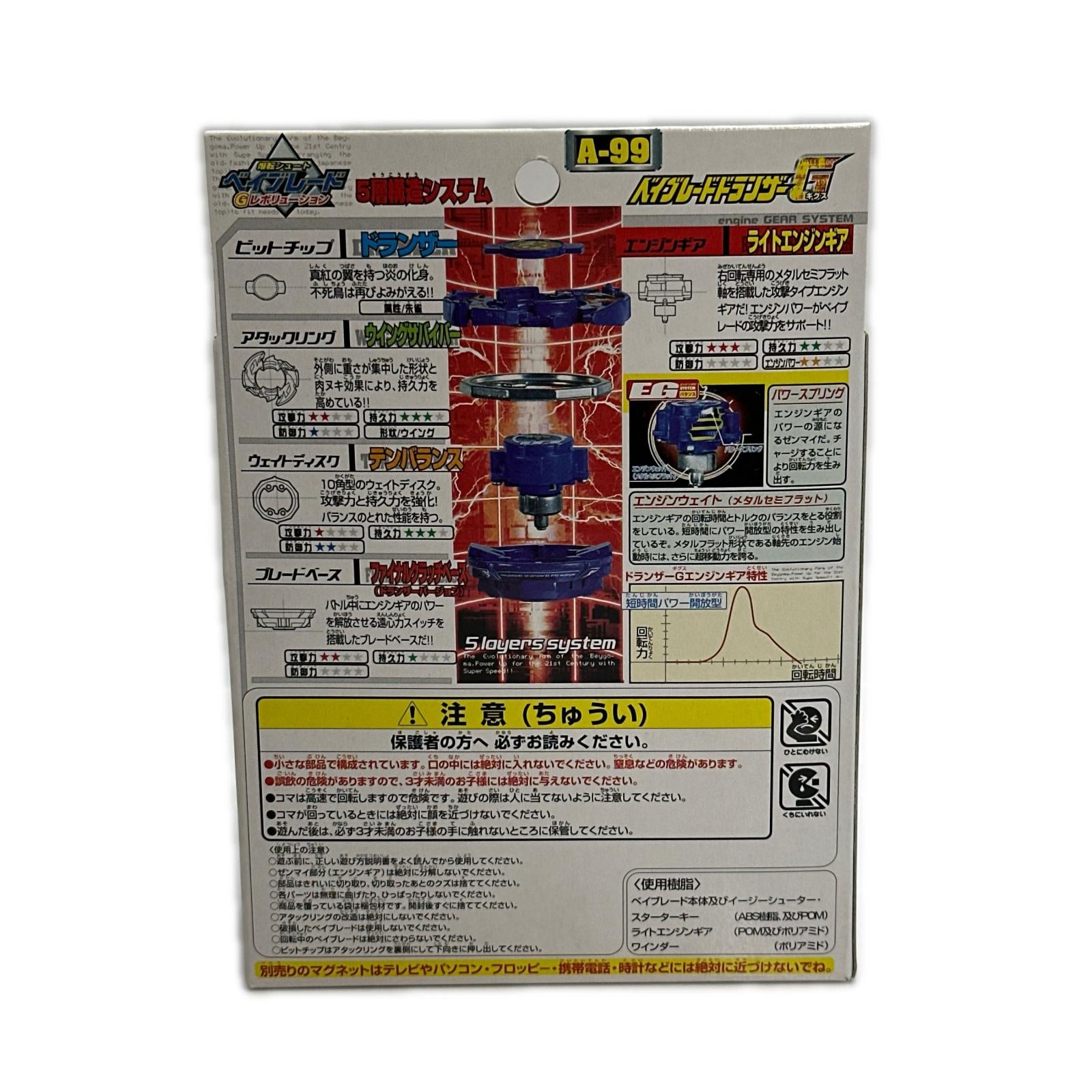 A-99 ベイブレードドランザーG 値札無し 爆転シュート　ベイブレード　Gレボリューション タカラ その他小物
