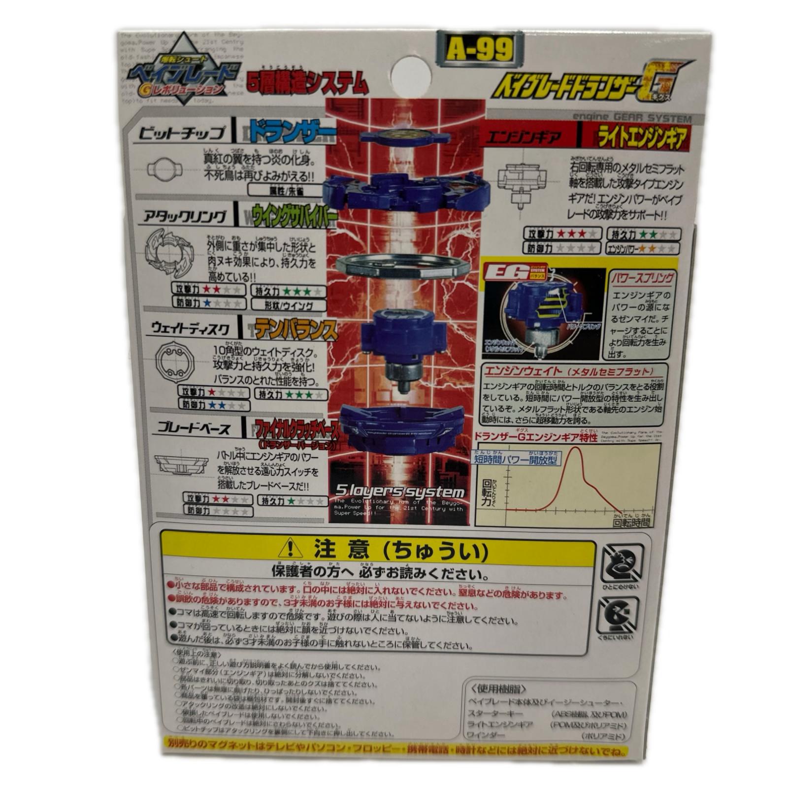 A-99 ベイブレードドランザーG 値札無し 爆転シュート ベイブレード Gレボリューション 株式会社タカラ その他小物