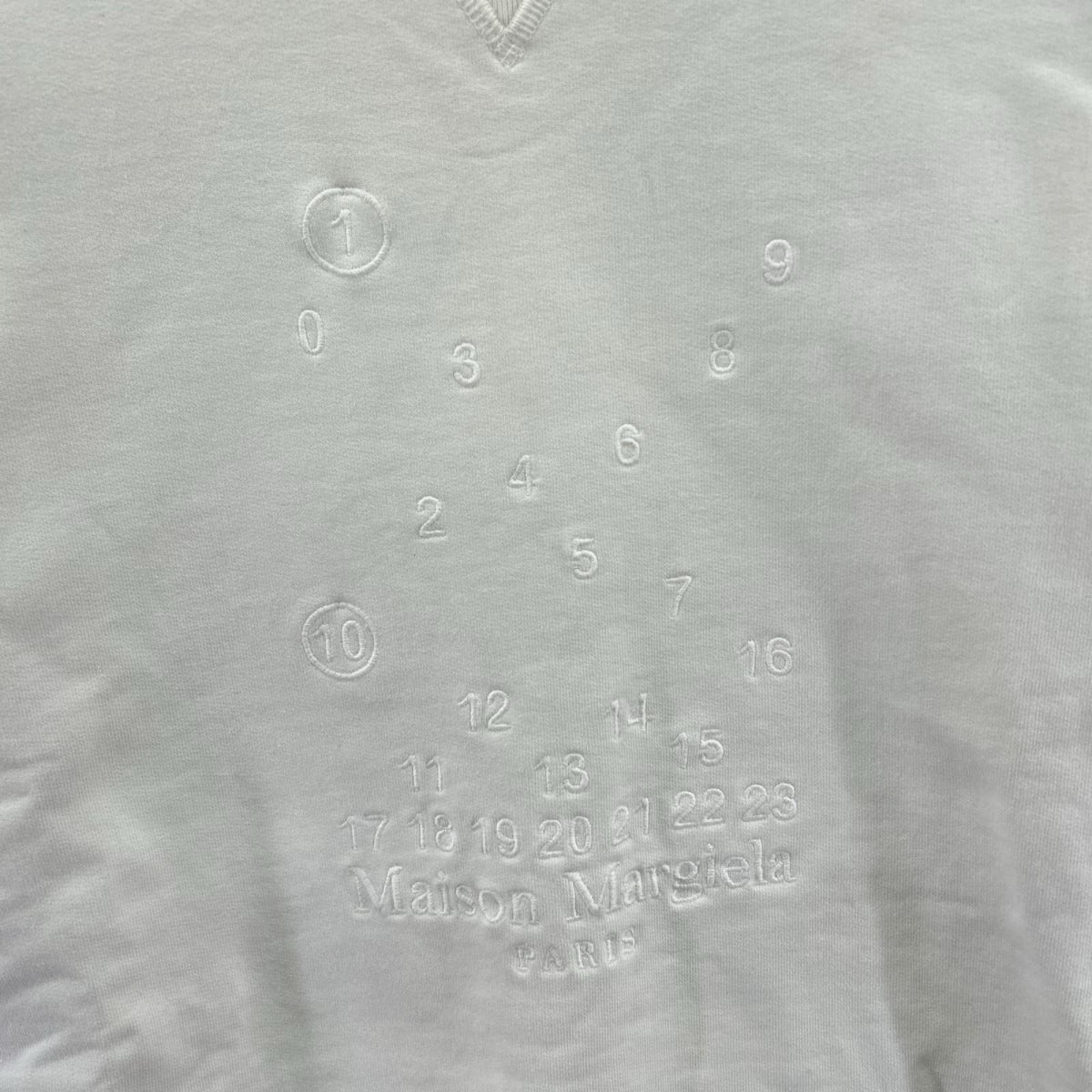 スウェット 23SS SWEAT SHIRT ﾅﾝﾊﾞﾘﾝｸﾞﾛｺﾞ Ｍ M ホワイト