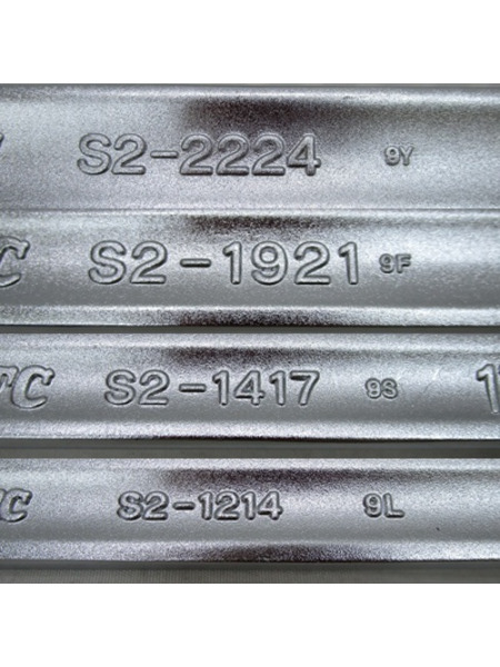 工具 ＫＴＣ スパナセット TS208