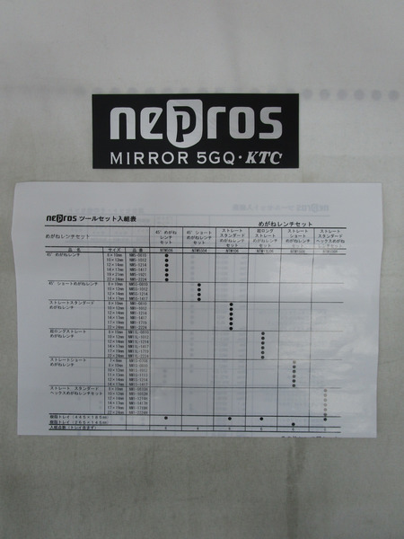 その他ハンドツール KTC nepros 両口スパナ(6本組)