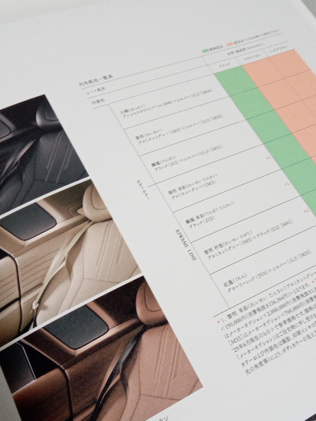 ミニカーその他 トヨタ CENTURY カタログ 2025年6月