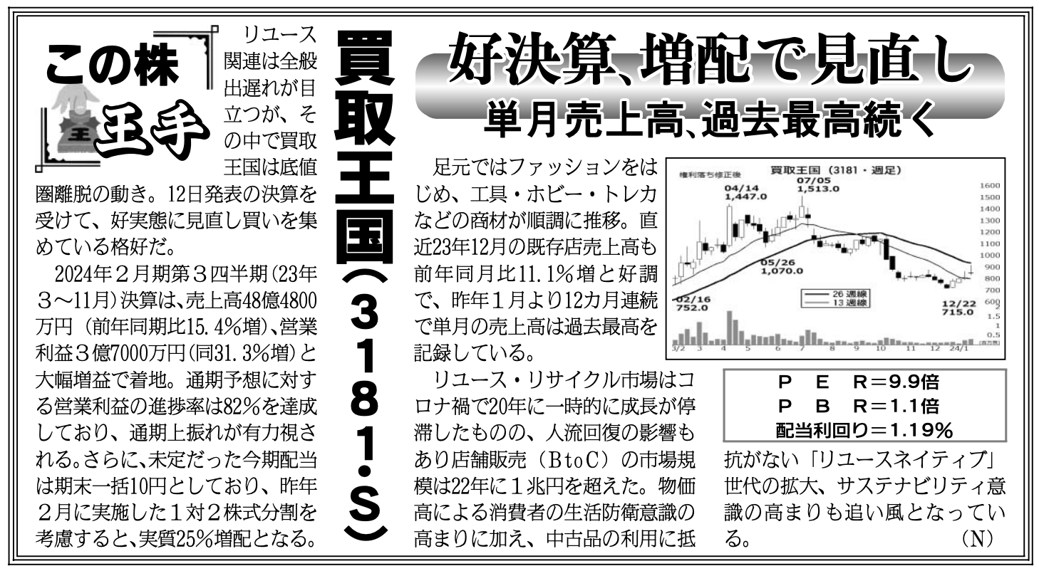 日本経済新聞「NEXT Company」4〜6月株価の前年比上昇率 2位 買取王国